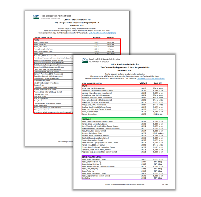 Foods Available List screenshot