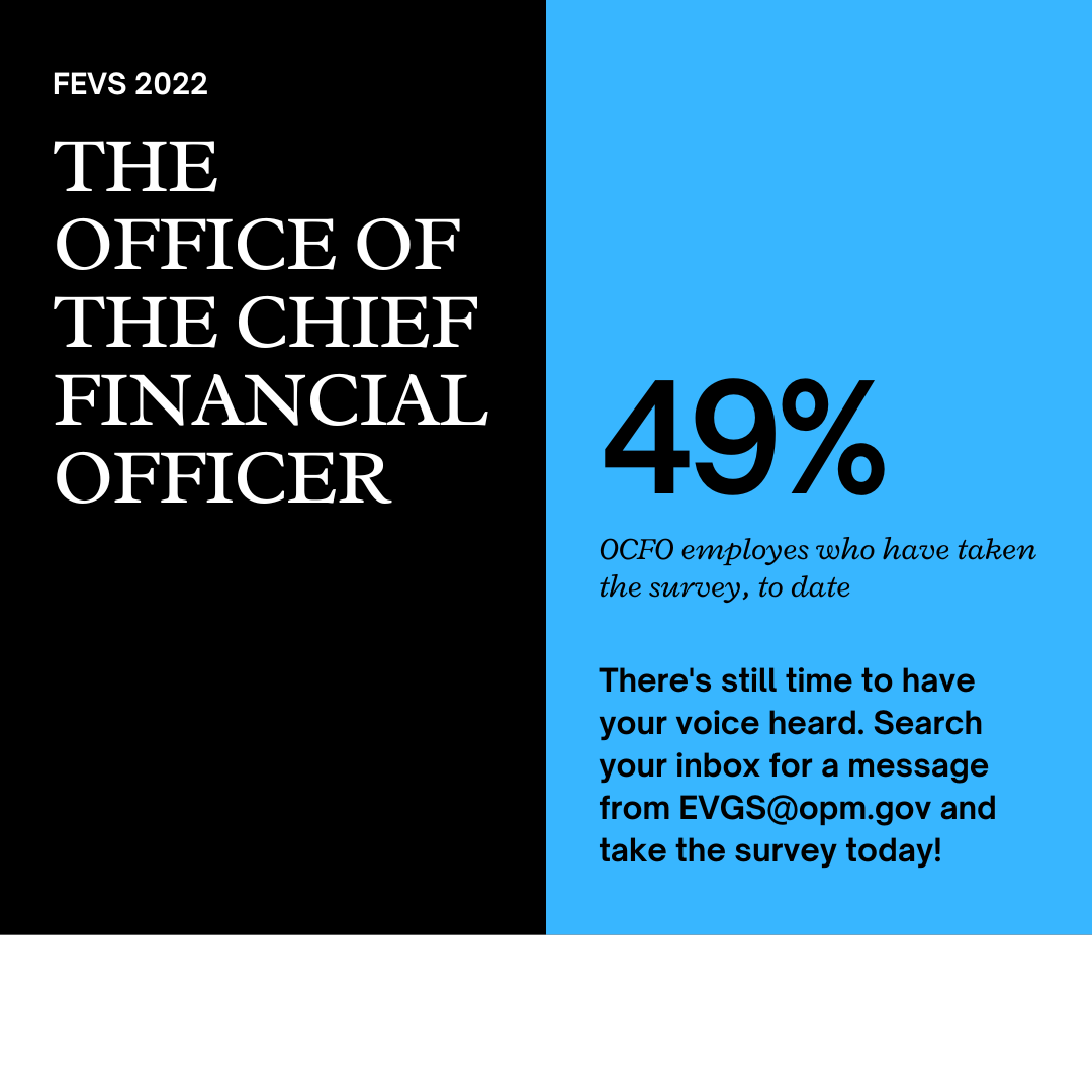 o.c.f.o fevs completion rate after 3 weeks