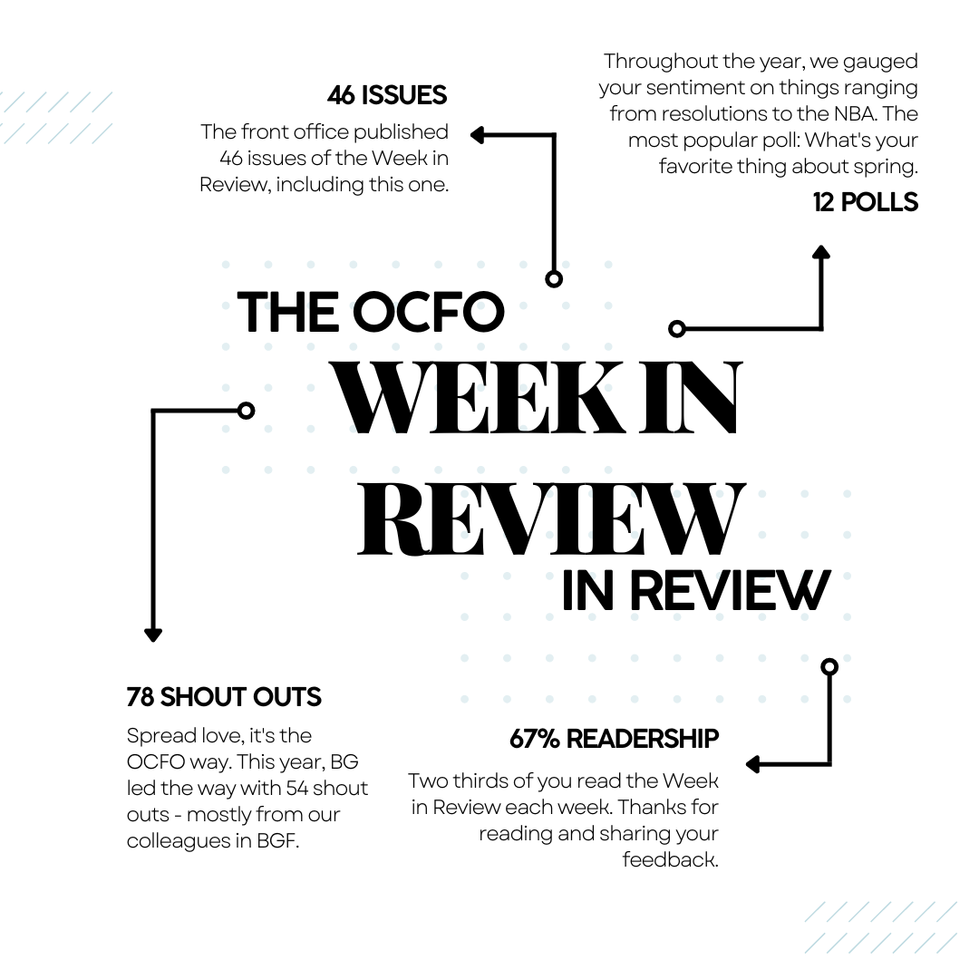 o.c.f.o. week in review in review 