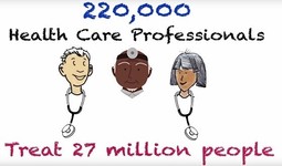 National Health Center Week