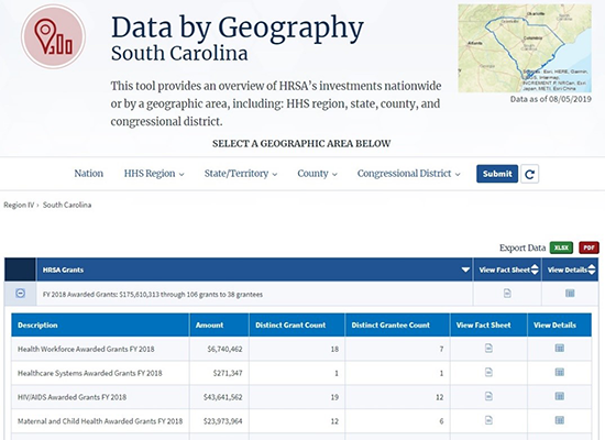 screenshot of the data by geography feature on data.hrsa.gov
