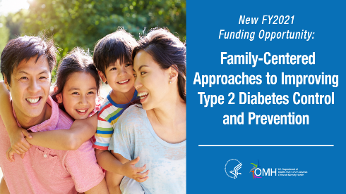 Office of Minority Health funding opportunity graphic for Type 2 Diabetes