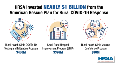 Rural Health Day Graphic