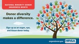 National Donor Awareness Month graphic