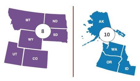 Logos of HHS Regions 8 and 10