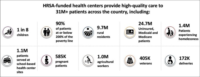 NHCW 2024