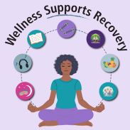 Wellness Supports Recovery