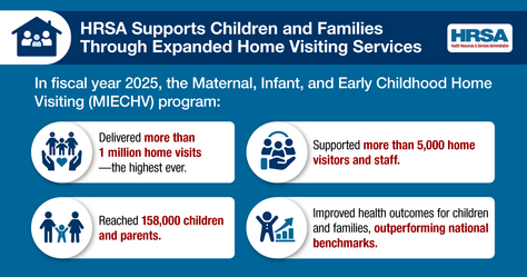 MIECHV achievement