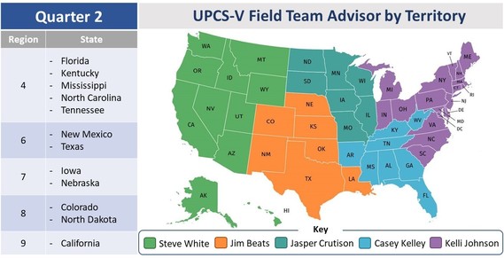 UPCS-V Field Team Advisor by Territory - Q2