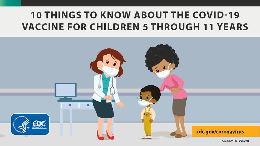 10 Things to Know About the COVID-19 Vaccine for Children