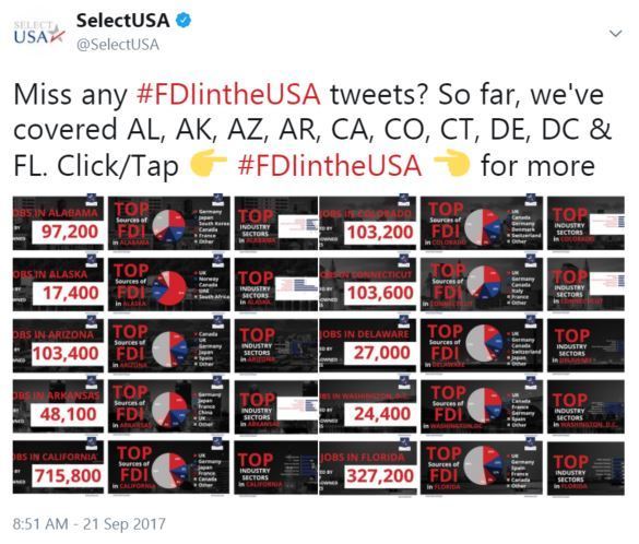 Miss any #FDIintheUSA tweets? So far, we've covered AL, AK, AZ, AR, CA, CO, CT, DE, DC & FL. Click/Tap #FDIintheUSA for more