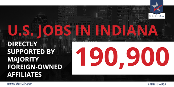 #FDIintheUSA - Indiana: 190,900 jobs directly supported
