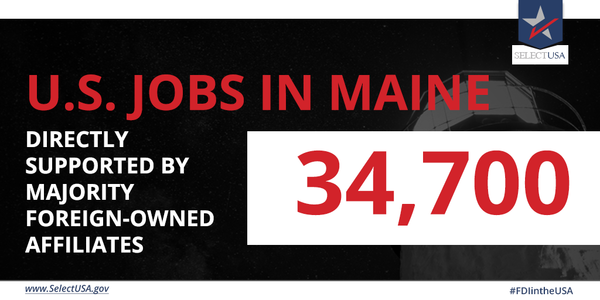 FDI in Maine directly supports 34,700 jobs