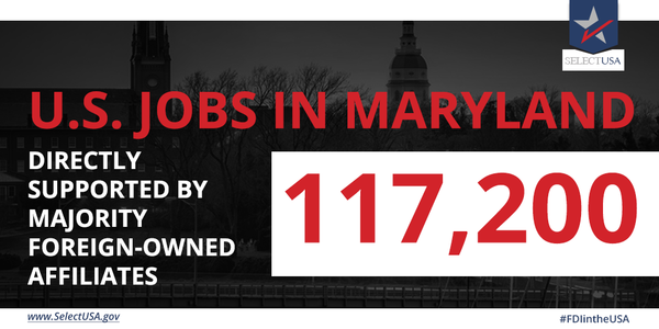 FDI in Maryland directly supports 117,200 jobs