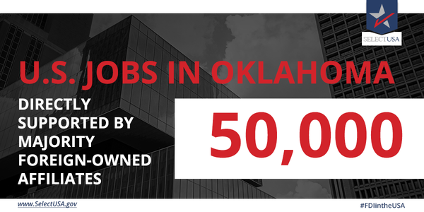 FDI in Oklahoma directly supports 50,000 jobs