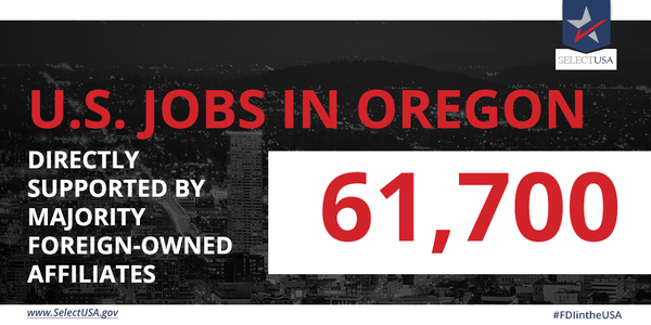 FDI in Oregon directly supports 61,700 jobs