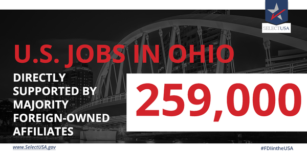 FDI in Ohio directly supports 259,000 jobs