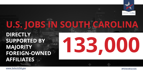FDI in South Carolina directly supports 133,000 jobs