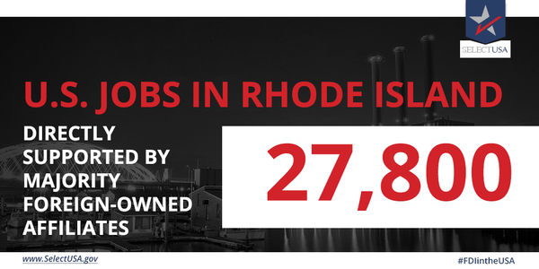 FDI in Rhode Island directly supports 27,800 jobs