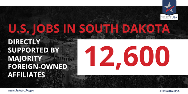 FDI in South Dakota directly supports 12,600 jobs