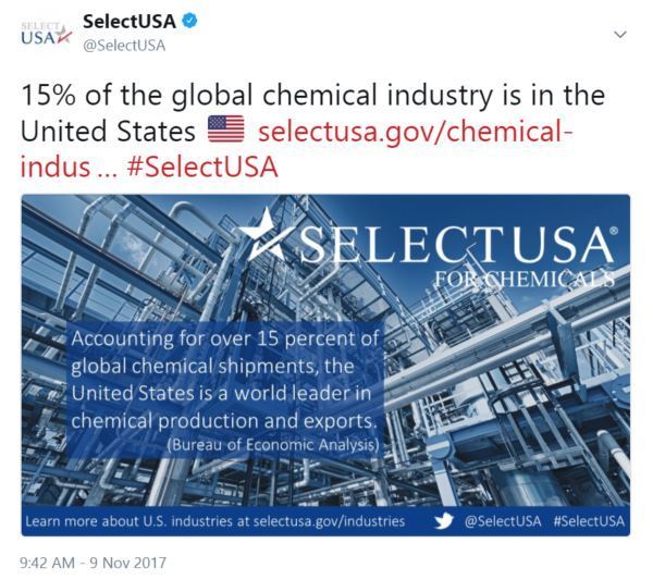 15% of the global chemical industry is in the United States