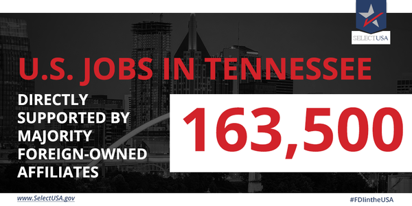 FDI in Tennessee directly supports 163,500 jobs