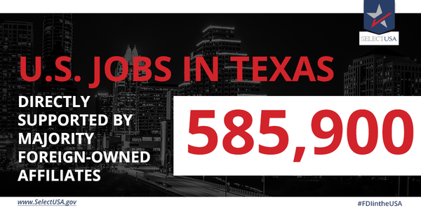 FDI in Texas directly supports 585,900 jobs
