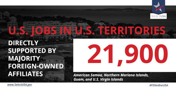 FDI in American Samoa, the Northern Mariana Islands, Guam, and the U.S. Virgin Islands directly supports 21,900 jobs