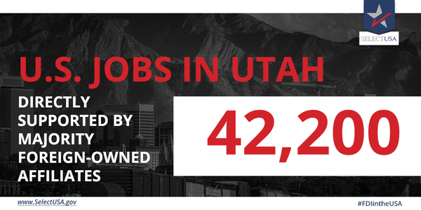 FDI in Utah directly supports 42,200 jobs