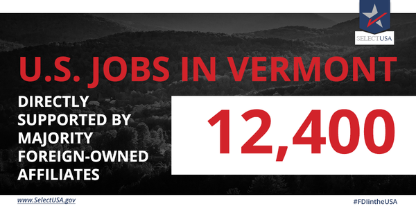 FDI in Vermont directly supports 12,400 jobs