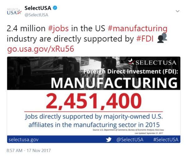 2.4 million #jobs in the US #manufacturing industry are directly supported by #FDI