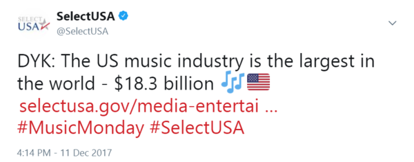 DYK: The US music industry is the largest in the world - $18.3 billion 🎶