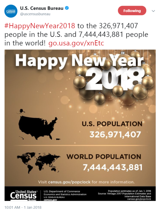 #HappyNewYear2018 to the 326,971,407 people in the U.S. and 7,444,443,881 people in the world!