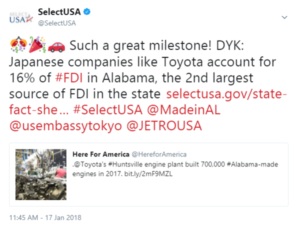 Such a great milestone! DYK: Japanese companies like Toyota account for 16% of #FDI in Alabama, the 2nd largest source of FDI in the state