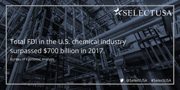 Total FDI in the chemical industry surpassed $700 billion in 2017