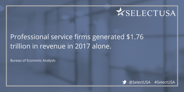 Professional service firms generated $1.76 trillion in revenue in 2017 alone. (Bureau of Economic Analysis)