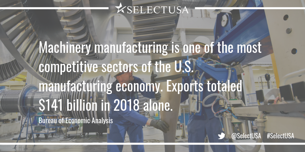 Machinery manufacturing is one of the most competitive sectors of the US manufacturing economy. Exports totaled $141 billion in 2018 alone