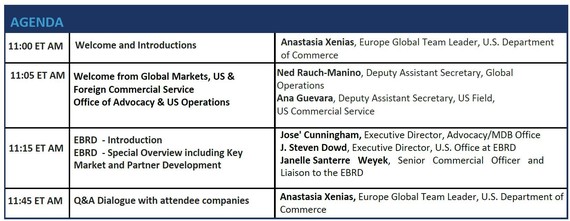 EBRD Web Agenda