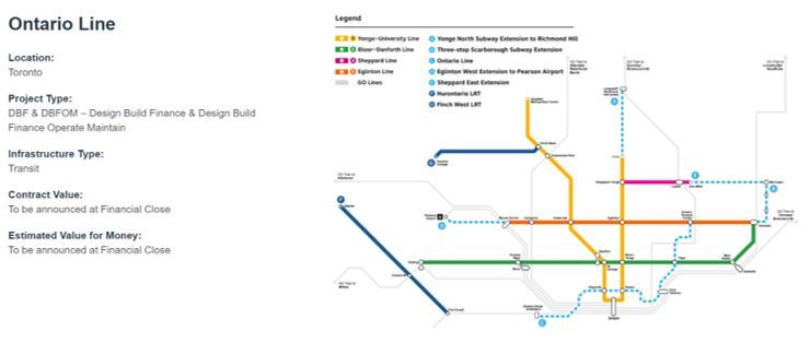 metro map