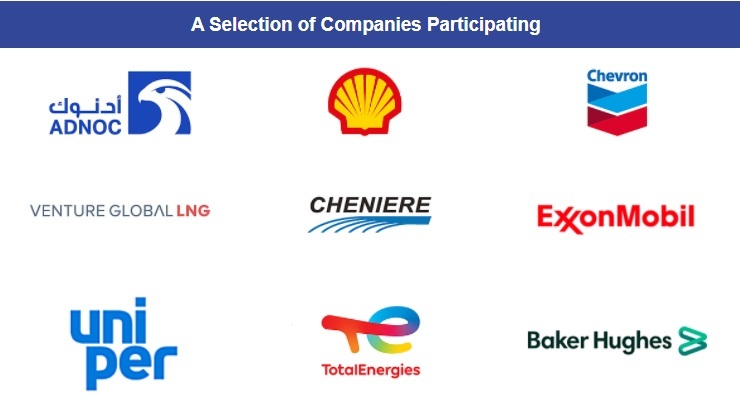 A Selection of Companies