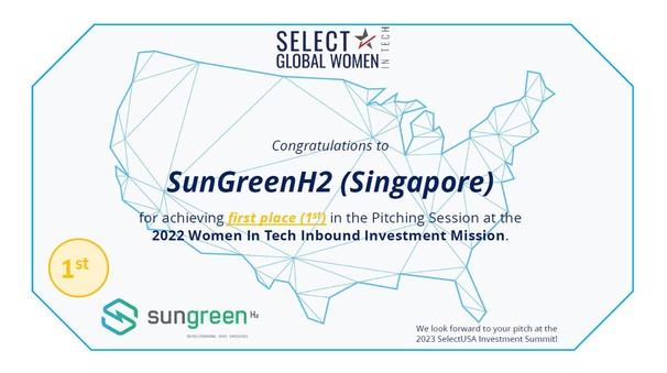 A congratulatory image to  SunGreenH2!, a Startup from Singapore that recently placed first place in the Women in Tech Inbound Investment Mission