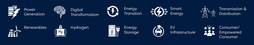 Enlit Targeted Industries