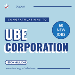 Ube Corporation Investment Success