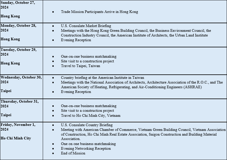DC SE Asia Timetable