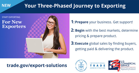 Start Exporting with trade.gov/export-solutions