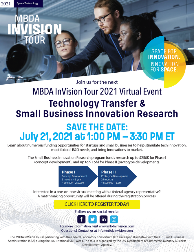 InVision Tour July Event