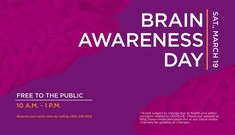 Medical Museum Brain Awareness Day 2022 Banner