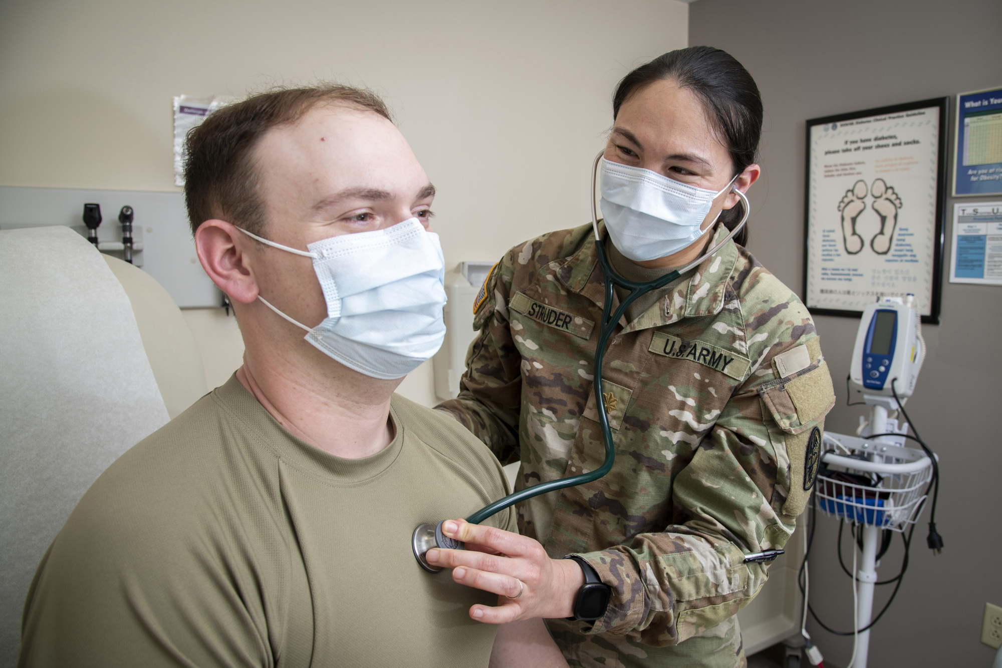 How To Find Primary Care Manager Tricare