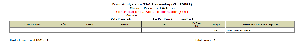 CULP0099-Error Analysis for T&A Processing (Missing Personnel Actions)