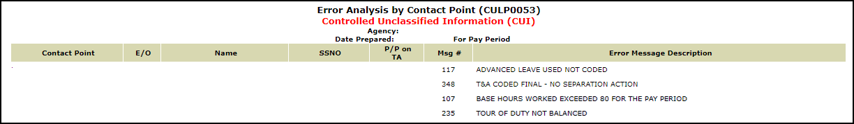 CULP0053-Error Analysis by Contact Point